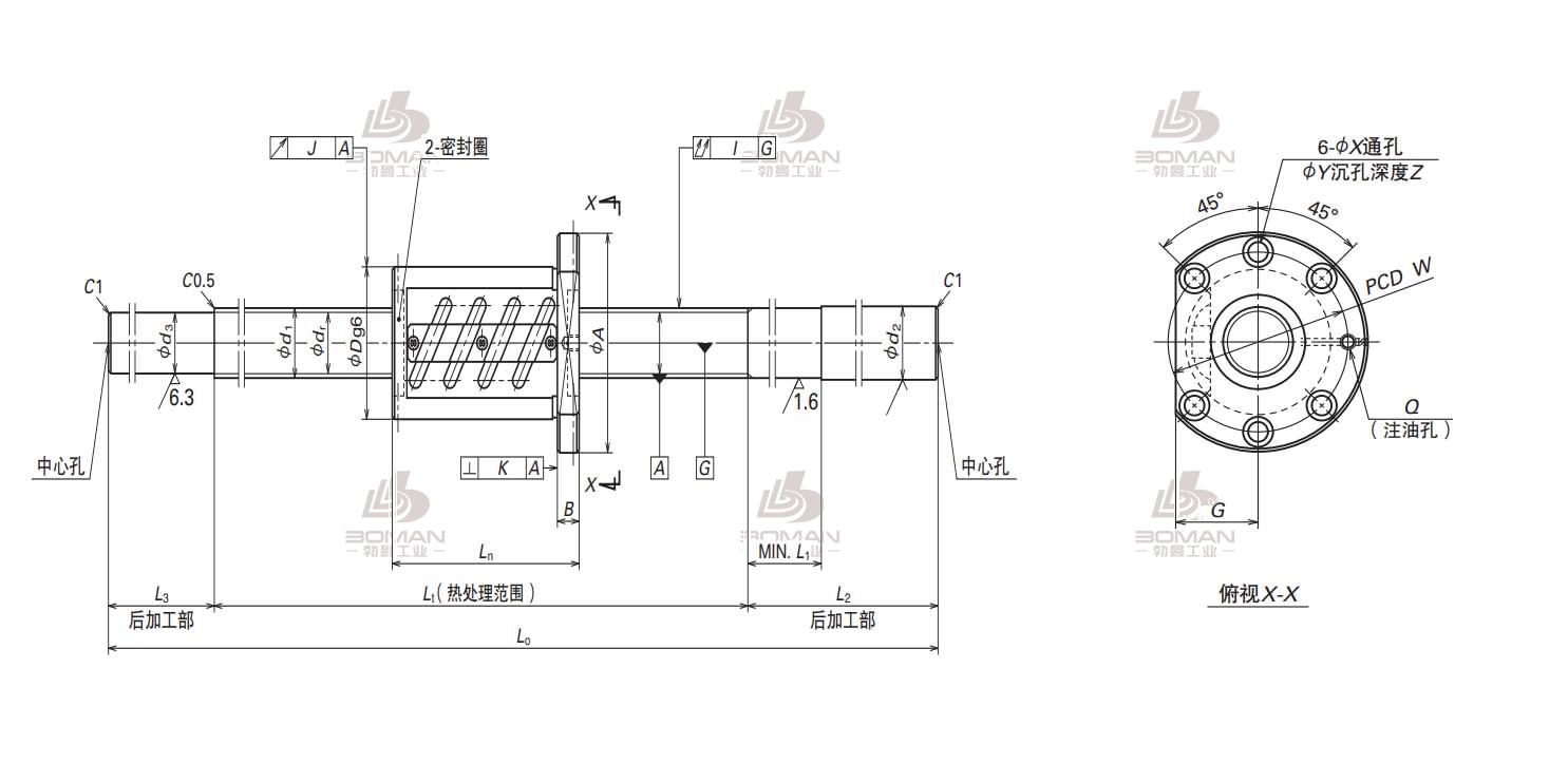 W4006SS-1Z-C5Z5-NSK末端未加工品